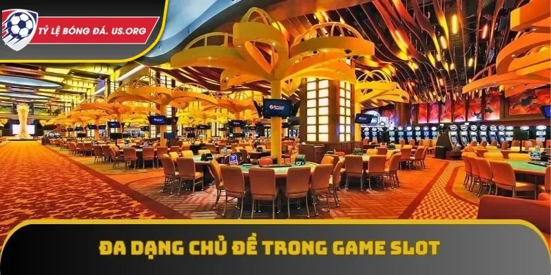 Đa dạng chủ đề trong game slot