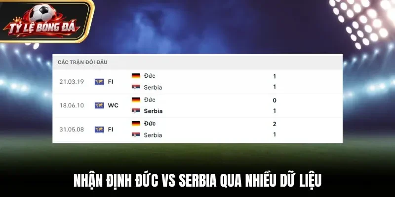 Nhận định Đức vs Serbia qua nhiều dữ liệu