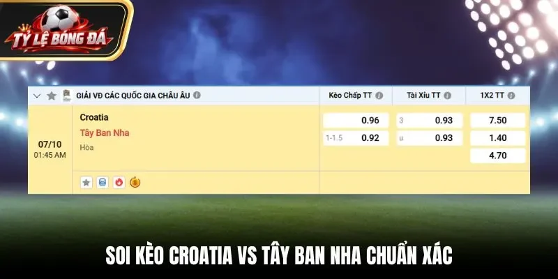 Soi kèo Croatia vs Tây Ban Nha chuẩn xác qua bảng tỷ lệ kèo